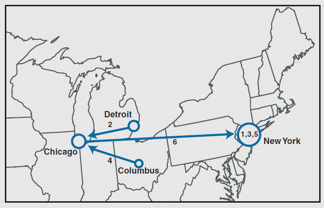 Figure 2 shows a map of the Midwest US. It emphasizes the geography of the J.P. Morgan Chase-Bank One merger.