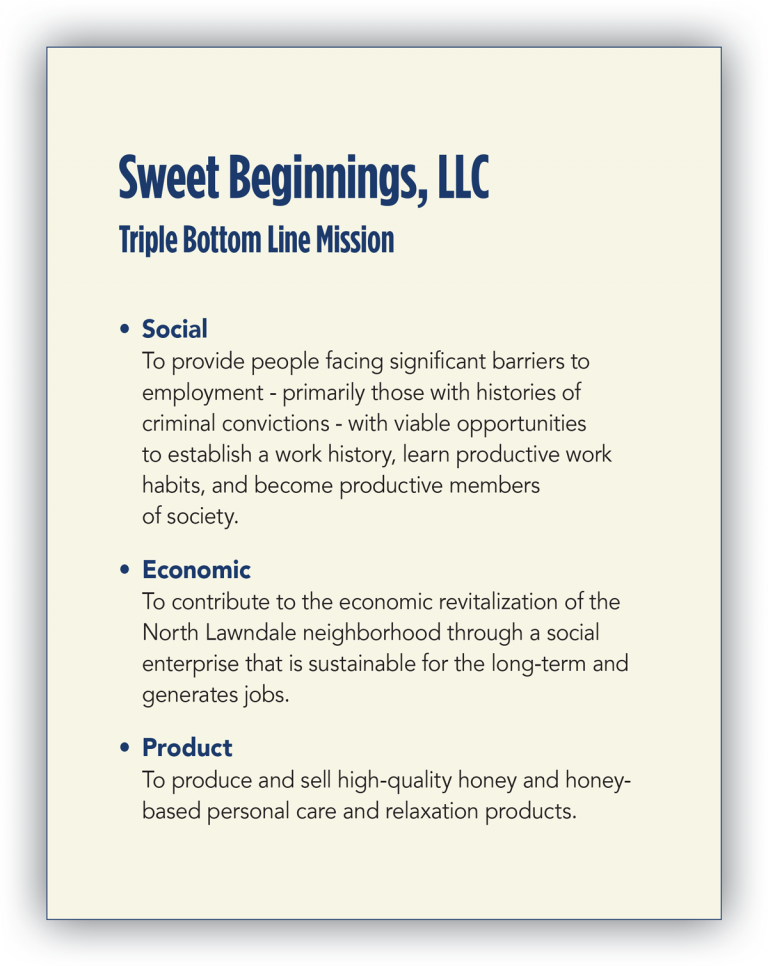 Sweet Beginnings, LLC triple bottom line mission