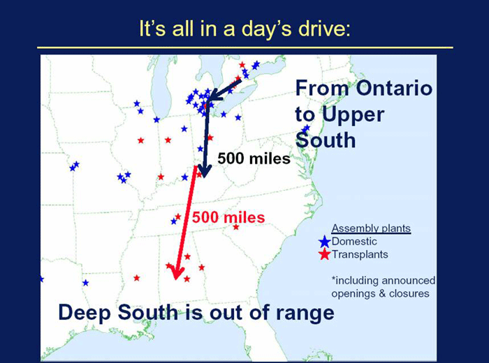 Map showing distance between Ontario and the Upper South is close to 1000 miles