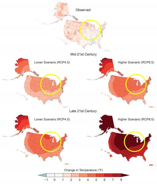 Figure 3 shows maps of the observed and projected change in annual average temperature for the U.S. with the observed change for 1986–2016 (relative to 1901–60 for the contiguous United States and 1925–60 for Alaska, Hawaii, Puerto Rico, and the U.S. Virgin Islands) and with projected increases in annual average temperature for mid-century (2036–65) and end-of-century (2070–99 relative to the near-present (1986–2015).