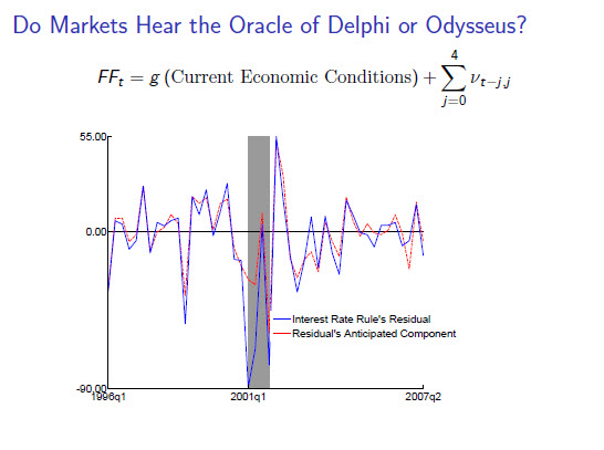 do markets hear the oracle of delphi or odysseus