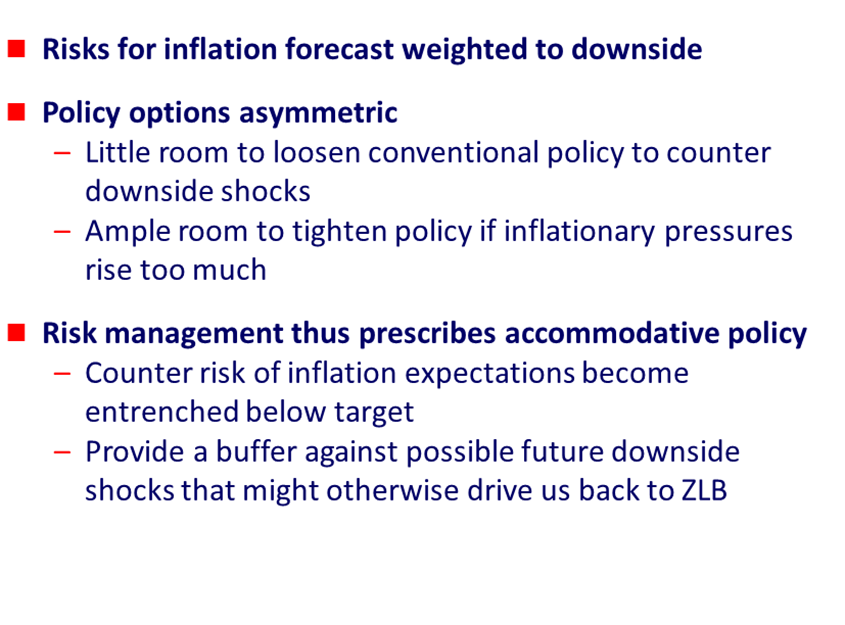 list of risk management considerations