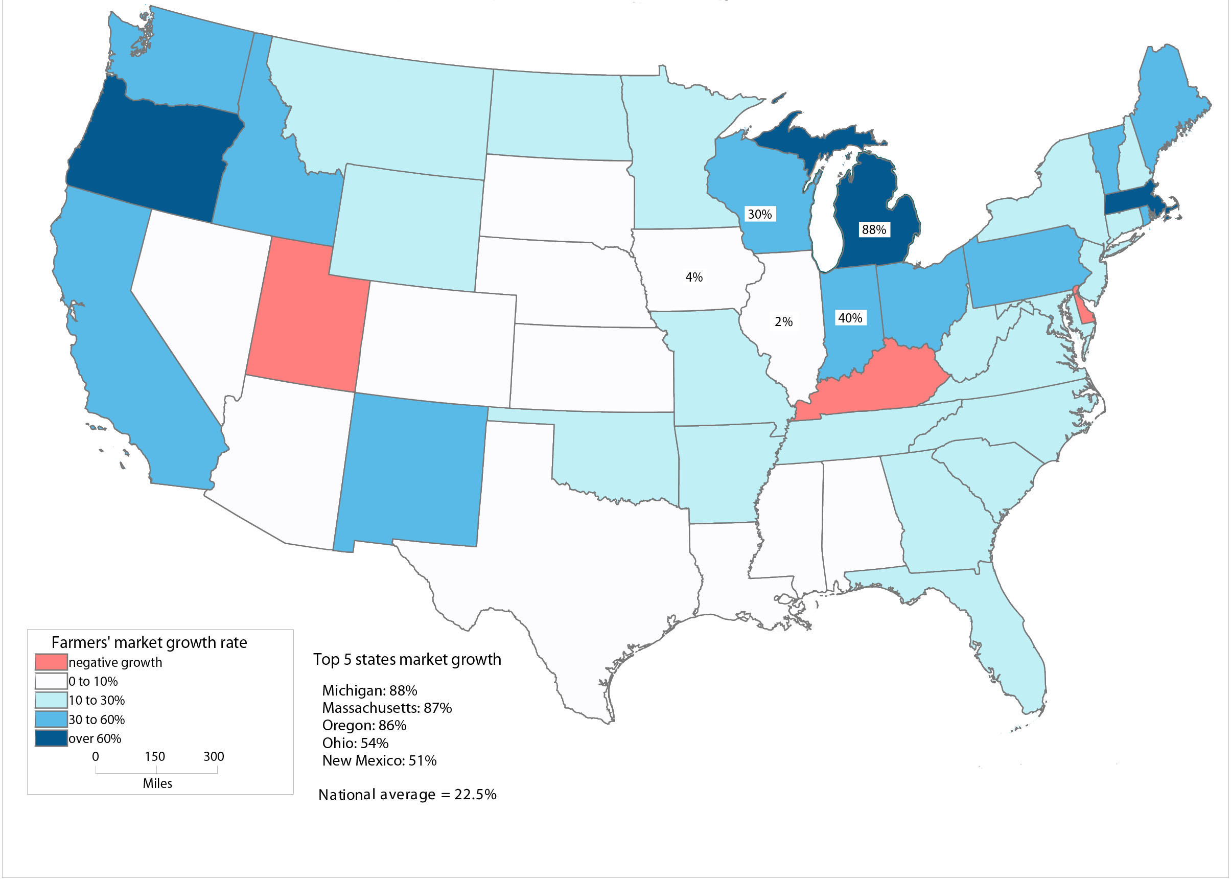 National Map of Farmers’ market growth by state from 2009-2011
