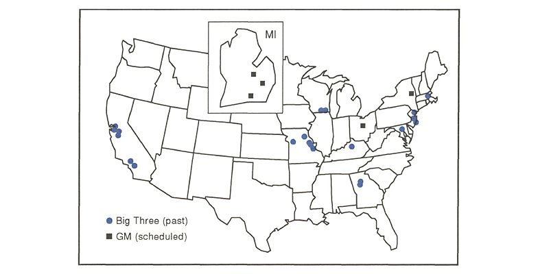 Figure 4 is a map of the U.S. showing the location of car assembly plants closings. The Big Three have closed 6 plants in California, 5 in Missouri, 3 in New Jersey, 2 in Wisconsin, and a handful more in other states. GM has additionally scheduled 3 plant closings in Michigan, 1 in Ohio, and 1 in New York.