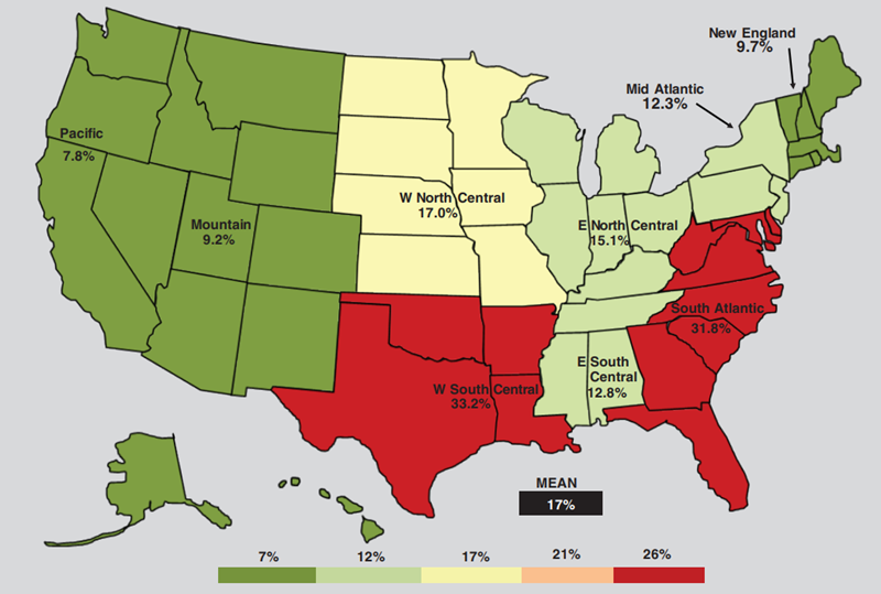 Figure 2 depicts the use of reinsurance by census division for insurers with high concentration in one division.